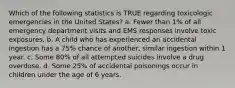 Which of the following statistics is TRUE regarding toxicologic emergencies in the United States? a. Fewer than 1% of all emergency department visits and EMS responses involve toxic exposures. b. A child who has experienced an accidental ingestion has a 75% chance of another, similar ingestion within 1 year. c. Some 80% of all attempted suicides involve a drug overdose. d. Some 25% of accidental poisonings occur in children under the age of 6 years.