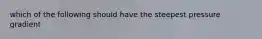 which of the following should have the steepest pressure gradient