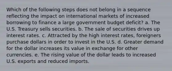 Which of the following steps does not belong in a sequence reflecting the impact on international markets of increased borrowing to finance a large government budget deficit? a. The U.S. Treasury sells securities. b. The sale of securities drives up interest rates. c. Attracted by the high interest rates, foreigners purchase dollars in order to invest in the U.S. d. Greater demand for the dollar increases its value in exchange for other currencies. e. The rising value of the dollar leads to increased U.S. exports and reduced imports.