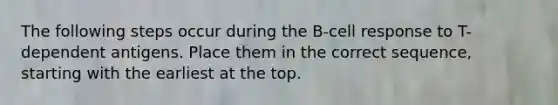 The following steps occur during the B-cell response to T-dependent antigens. Place them in the correct sequence, starting with the earliest at the top.