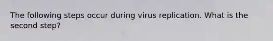 The following steps occur during virus replication. What is the second step?