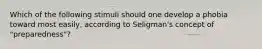 Which of the following stimuli should one develop a phobia toward most easily, according to Seligman's concept of "preparedness"?