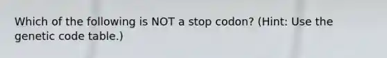 Which of the following is NOT a stop codon? (Hint: Use the genetic code table.)