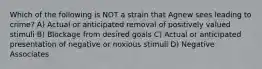 Which of the following is NOT a strain that Agnew sees leading to crime? A) Actual or anticipated removal of positively valued stimuli B) Blockage from desired goals C) Actual or anticipated presentation of negative or noxious stimuli D) Negative Associates