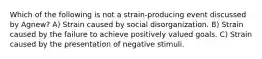 Which of the following is not a strain-producing event discussed by Agnew? A) Strain caused by social disorganization. B) Strain caused by the failure to achieve positively valued goals. C) Strain caused by the presentation of negative stimuli.