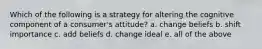 Which of the following is a strategy for altering the cognitive component of a consumer's attitude? a. change beliefs b. shift importance c. add beliefs d. change ideal e. all of the above