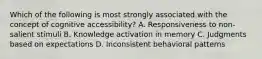 Which of the following is most strongly associated with the concept of cognitive accessibility? A. Responsiveness to non-salient stimuli B. Knowledge activation in memory C. Judgments based on expectations D. Inconsistent behavioral patterns