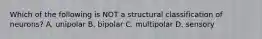 Which of the following is NOT a structural classification of neurons? A. unipolar B. bipolar C. multipolar D. sensory