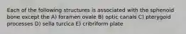 Each of the following structures is associated with the sphenoid bone except the A) foramen ovale B) optic canals C) pterygoid processes D) sella turcica E) cribriform plate