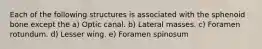 Each of the following structures is associated with the sphenoid bone except the a) Optic canal. b) Lateral masses. c) Foramen rotundum. d) Lesser wing. e) Foramen spinosum