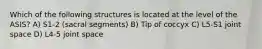 Which of the following structures is located at the level of the ASIS? A) S1-2 (sacral segments) B) Tip of coccyx C) L5-S1 joint space D) L4-5 joint space