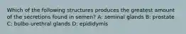 Which of the following structures produces the greatest amount of the secretions found in semen? A: seminal glands B: prostate C: bulbo-urethral glands D: epididymis