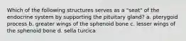 Which of the following structures serves as a "seat" of the endocrine system by supporting the pituitary gland? a. pterygoid process b. greater wings of the sphenoid bone c. lesser wings of the sphenoid bone d. sella turcica