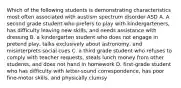 Which of the following students is demonstrating characteristics most often associated with austism spectrum disorder ASD A. A second grade student who prefers to play with kindergarteners, has difficulty leaving new skills, and needs assistance with dressing B. a kindergarten student who does not engage in pretend play, talks exclusively about astronomy, and misinterprets social cues C. a third grade student who refuses to comply with teacher requests, steals lunch money from other students, and does not hand in homework D. first-grade student who has difficulty with letter-sound correspondence, has poor fine-motor skills, and physically clumsy