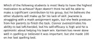 Which of the following students is most likely to have the highest motivation to achieve? Ryan doesn't think he will be able to make a significant contribution to his group, but he believes the other students will make up for his lack of skill. Jeanene is struggling with a math assignment again, but she feels pressure from her parents to finish the task. Connor overestimates his ability to bat left-handed, but his self-efficacy is high and he is optimistic about helping his team win. Karmen has never done well in spelling or believed it was important, but she made 100 on her last spelling test.