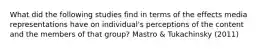 What did the following studies find in terms of the effects media representations have on individual's perceptions of the content and the members of that group? Mastro & Tukachinsky (2011)