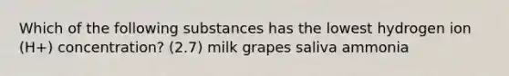 Which of the following substances has the lowest hydrogen ion (H+) concentration? (2.7) milk grapes saliva ammonia