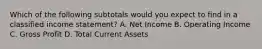 Which of the following subtotals would you expect to find in a classified income statement? A. Net Income B. Operating Income C. Gross Profit D. Total Current Assets