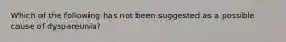 Which of the following has not been suggested as a possible cause of dyspareunia?