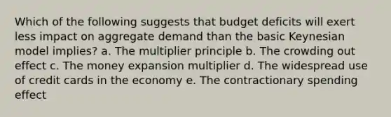 Which of the following suggests that budget deficits will exert less impact on aggregate demand than the basic Keynesian model implies? a. The multiplier principle b. The crowding out effect c. The money expansion multiplier d. The widespread use of credit cards in the economy e. The contractionary spending effect