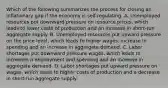 Which of the following summarizes the process for closing an inflationary gap if the economy is self-regulating. A. Unemployed resources put downward pressure on resource prices, which leads to lower costs of production and an increase in short-run aggregate supply. B. Unemployed resources put upward pressure on the price level, which leads to higher wages, increase in spending and an increase in aggregate demand. C. Labor shortages put downward pressure wages, which leads to increases n employment and spending and an increase in aggregate demand. D. Labor shortages put upward pressure on wages, which leads to higher costs of production and a decrease in short-run aggregate supply.