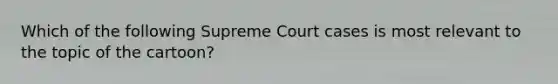 Which of the following Supreme Court cases is most relevant to the topic of the cartoon?