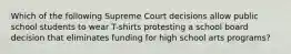 Which of the following Supreme Court decisions allow public school students to wear T-shirts protesting a school board decision that eliminates funding for high school arts programs?