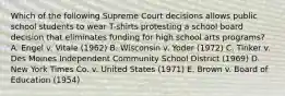 Which of the following Supreme Court decisions allows public school students to wear T-shirts protesting a school board decision that eliminates funding for high school arts programs? A. Engel v. Vitale (1962) B. Wisconsin v. Yoder (1972) C. Tinker v. Des Moines Independent Community School District (1969) D. New York Times Co. v. United States (1971) E. Brown v. Board of Education (1954)