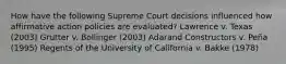 How have the following Supreme Court decisions influenced how affirmative action policies are evaluated? Lawrence v. Texas (2003) Grutter v. Bollinger (2003) Adarand Constructors v. Peña (1995) Regents of the University of California v. Bakke (1978)