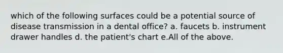 which of the following surfaces could be a potential source of disease transmission in a dental office? a. faucets b. instrument drawer handles d. the patient's chart e.All of the above.