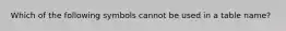 Which of the following symbols cannot be used in a table name?