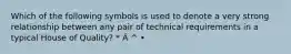 Which of the following symbols is used to denote a very strong relationship between any pair of technical requirements in a typical House of Quality? * Ä ^ •