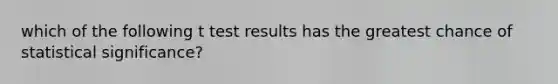 which of the following t test results has the greatest chance of statistical significance?