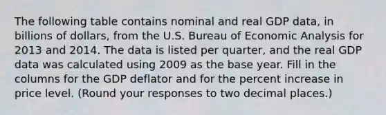 The following table contains nominal and real GDP​ data, in billions of​ dollars, from the U.S. Bureau of Economic Analysis for 2013 and 2014. The data is listed per​ quarter, and the real GDP data was calculated using 2009 as the base year. Fill in the columns for the GDP deflator and for the percent increase in price level.​ (Round your responses to two decimal places.​)