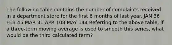 The following table contains the number of complaints received in a department store for the first 6 months of last year. JAN 36 FEB 45 MAR 81 APR 108 MAY 144 Referring to the above table, if a three-term moving average is used to smooth this series, what would be the third calculated term?