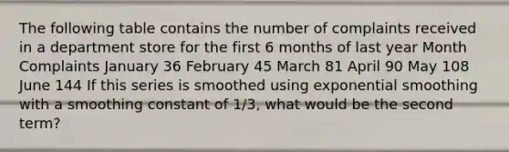 The following table contains the number of complaints received in a department store for the first 6 months of last year Month Complaints January 36 February 45 March 81 April 90 May 108 June 144 If this series is smoothed using exponential smoothing with a smoothing constant of 1/3, what would be the second term?