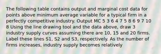 The following table contains output and marginal cost data for points above minimum average variable for a typical firm in a perfectly competitive industry. Output MC 5 3 6 4 7 5 8 6 9 7 10 8 Using the line drawing tool and the data​ above, draw 3 industry supply curves assuming there are​ 10, 15 and 20 firms. Label these lines S1​, S2 and S3​, respectively. As the number of firms​ increases, industry supply becomes relatively