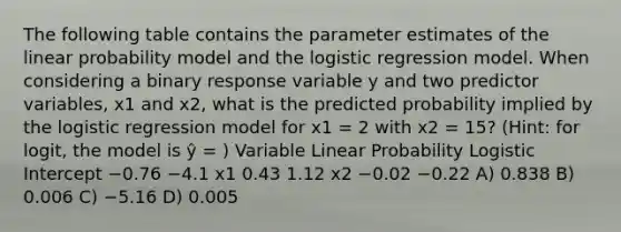 The following table contains the parameter estimates of the linear probability model and the logistic regression model. When considering a binary response variable y and two predictor variables, x1 and x2, what is the predicted probability implied by the logistic regression model for x1 = 2 with x2 = 15? (Hint: for logit, the model is ŷ = ) Variable Linear Probability Logistic Intercept −0.76 −4.1 x1 0.43 1.12 x2 −0.02 −0.22 A) 0.838 B) 0.006 C) −5.16 D) 0.005