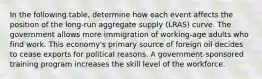 In the following table, determine how each event affects the position of the long-run aggregate supply (LRAS) curve. The government allows more immigration of working-age adults who find work. This economy's primary source of foreign oil decides to cease exports for political reasons. A government-sponsored training program increases the skill level of the workforce.