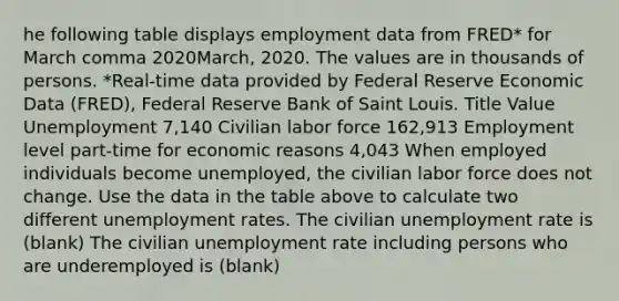 he following table displays employment data from FRED​* for March comma 2020March, 2020. The values are in thousands of persons. ​*Real-time data provided by Federal Reserve Economic Data​ (FRED), Federal Reserve Bank of Saint Louis. Title Value Unemployment 7,140 Civilian labor force 162,913 Employment level​ part-time for economic reasons 4,043 When employed individuals become​ unemployed, the civilian labor force does not change. Use the data in the table above to calculate two different <a href='https://www.questionai.com/knowledge/kh7PJ5HsOk-unemployment-rate' class='anchor-knowledge'>unemployment rate</a>s. The civilian unemployment rate is (blank) The civilian unemployment rate including persons who are underemployed is (blank)