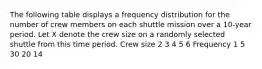 The following table displays a frequency distribution for the number of crew members on each shuttle mission over a​ 10-year period. Let X denote the crew size on a randomly selected shuttle from this time period. Crew size 2 3 4 5 6 Frequency 1 5 30 20 14