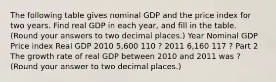 The following table gives nominal GDP and the price index for two years. Find real GDP in each​ year, and fill in the table. ​(Round your answers to two decimal​ places.) Year Nominal GDP Price index Real GDP 2010 5,600 110 ? 2011 6,160 117 ? Part 2 The growth rate of real GDP between 2010 and 2011 was ? ​ (Round your answer to two decimal​ places.)