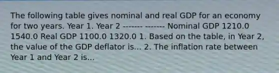 The following table gives nominal and real GDP for an economy for two years. Year 1. Year 2 ------- ------- Nominal GDP 1210.0 1540.0 Real GDP 1100.0 1320.0 1. Based on the table, in Year 2, the value of the GDP deflator is... 2. The inflation rate between Year 1 and Year 2 is...