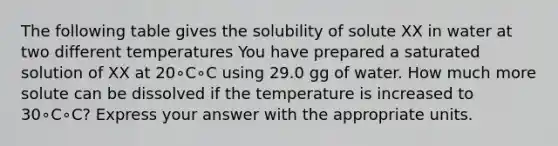 The following table gives the solubility of solute XX in water at two different temperatures You have prepared a saturated solution of XX at 20∘C∘C using 29.0 gg of water. How much more solute can be dissolved if the temperature is increased to 30∘C∘C? Express your answer with the appropriate units.