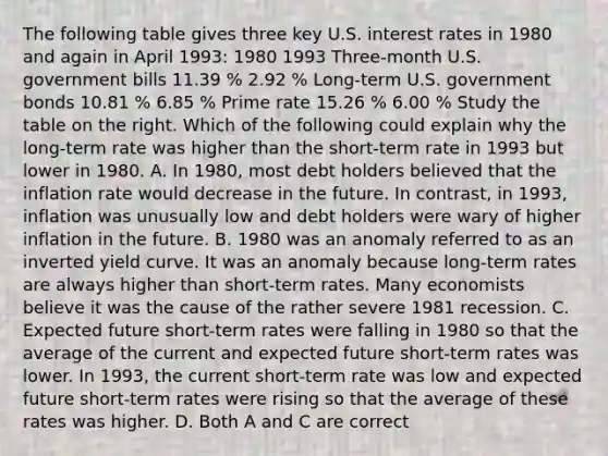 The following table gives three key U.S. interest rates in 1980 and again in April​ 1993: 1980 1993 ​Three-month U.S. government bills 11.39​ % 2.92​ % ​Long-term U.S. government bonds 10.81​ % 6.85​ % Prime rate 15.26​ % 6.00​ % Study the table on the right. Which of the following could explain why the​ long-term rate was higher than the​ short-term rate in 1993 but lower in 1980. A. In​ 1980, most debt holders believed that the inflation rate would decrease in the future. In​ contrast, in​ 1993, inflation was unusually low and debt holders were wary of higher inflation in the future. B. 1980 was an anomaly referred to as an inverted yield curve. It was an anomaly because​ long-term rates are always higher than​ short-term rates. Many economists believe it was the cause of the rather severe 1981 recession. C. Expected future​ short-term rates were falling in 1980 so that the average of the current and expected future​ short-term rates was lower. In​ 1993, the current​ short-term rate was low and expected future​ short-term rates were rising so that the average of these rates was higher. D. Both A and C are correct