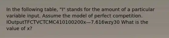 In the following table, "I" stands for the amount of a particular variable input. Assume the model of perfect competition. IOutputTFCTVCTCMC410100200x—7.616wzy30 What is the value of x?