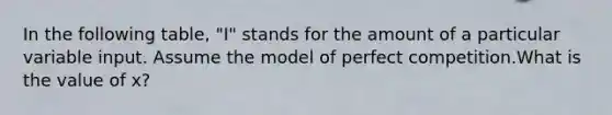 In the following table, "I" stands for the amount of a particular variable input. Assume the model of perfect competition.What is the value of x?