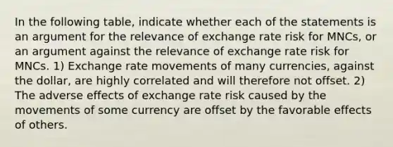 In the following table, indicate whether each of the statements is an argument for the relevance of exchange rate risk for MNCs, or an argument against the relevance of exchange rate risk for MNCs. 1) Exchange rate movements of many currencies, against the dollar, are highly correlated and will therefore not offset. 2) The adverse effects of exchange rate risk caused by the movements of some currency are offset by the favorable effects of others.