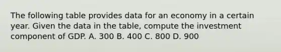 The following table provides data for an economy in a certain year. Given the data in the table, compute the investment component of GDP. A. 300 B. 400 C. 800 D. 900