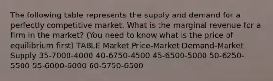 The following table represents the supply and demand for a perfectly competitive market. What is the marginal revenue for a firm in the market? (You need to know what is the price of equilibrium first) TABLE Market Price-Market Demand-Market Supply 35-7000-4000 40-6750-4500 45-6500-5000 50-6250-5500 55-6000-6000 60-5750-6500